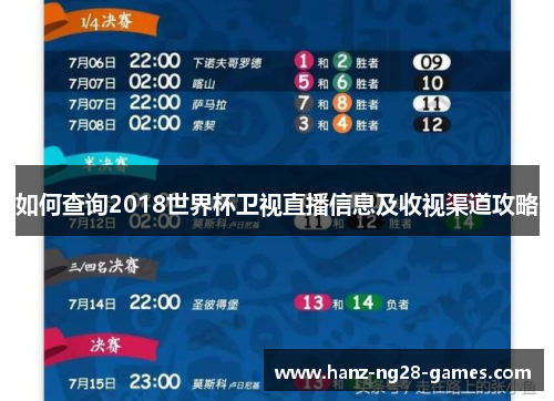 如何查询2018世界杯卫视直播信息及收视渠道攻略
