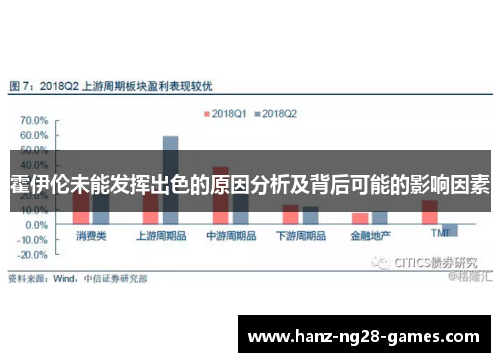 霍伊伦未能发挥出色的原因分析及背后可能的影响因素