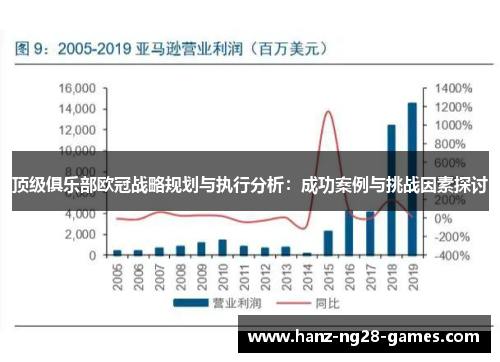 顶级俱乐部欧冠战略规划与执行分析：成功案例与挑战因素探讨