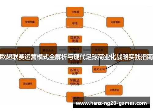 欧超联赛运营模式全解析与现代足球商业化战略实践指南