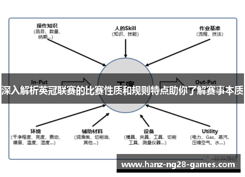 深入解析英冠联赛的比赛性质和规则特点助你了解赛事本质