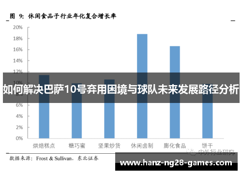 如何解决巴萨10号弃用困境与球队未来发展路径分析