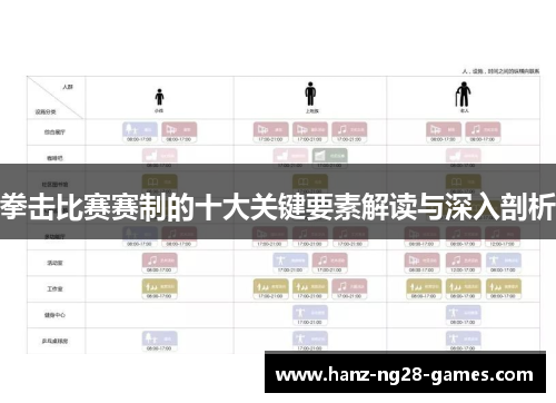 拳击比赛赛制的十大关键要素解读与深入剖析