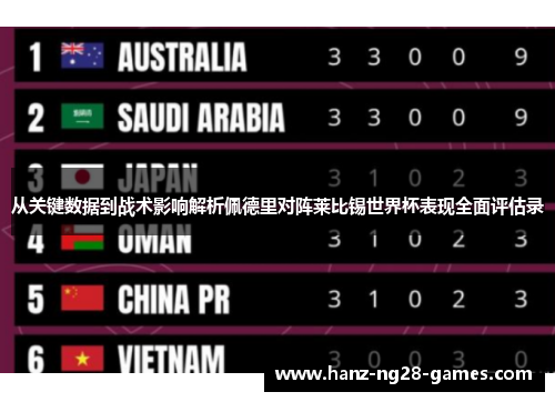 从关键数据到战术影响解析佩德里对阵莱比锡世界杯表现全面评估录