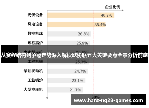 从赛程结构到争冠走势深入解读欧协联五大关键要点全景分析前瞻