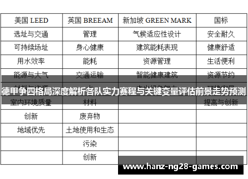 德甲争四格局深度解析各队实力赛程与关键变量评估前景走势预测